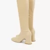 Janis topuklu bot Janis topuklu bot